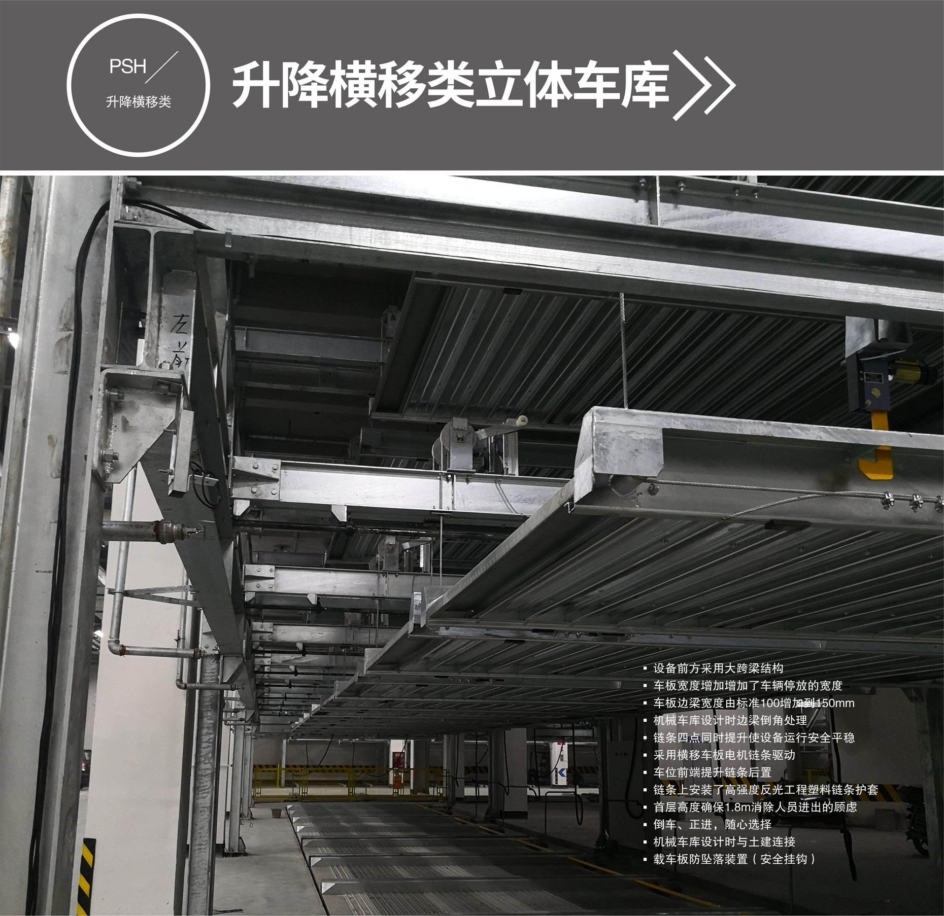 2層簡易升降類立體車位過規(guī)劃升降橫移式立體車庫