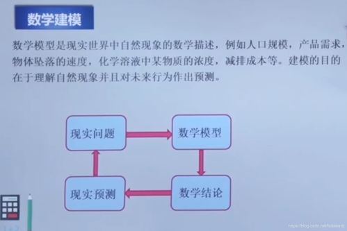 人工智能數(shù)學基礎1.1 數(shù)學分析v2 - 初等函數(shù)、極坐標與函數(shù)極限